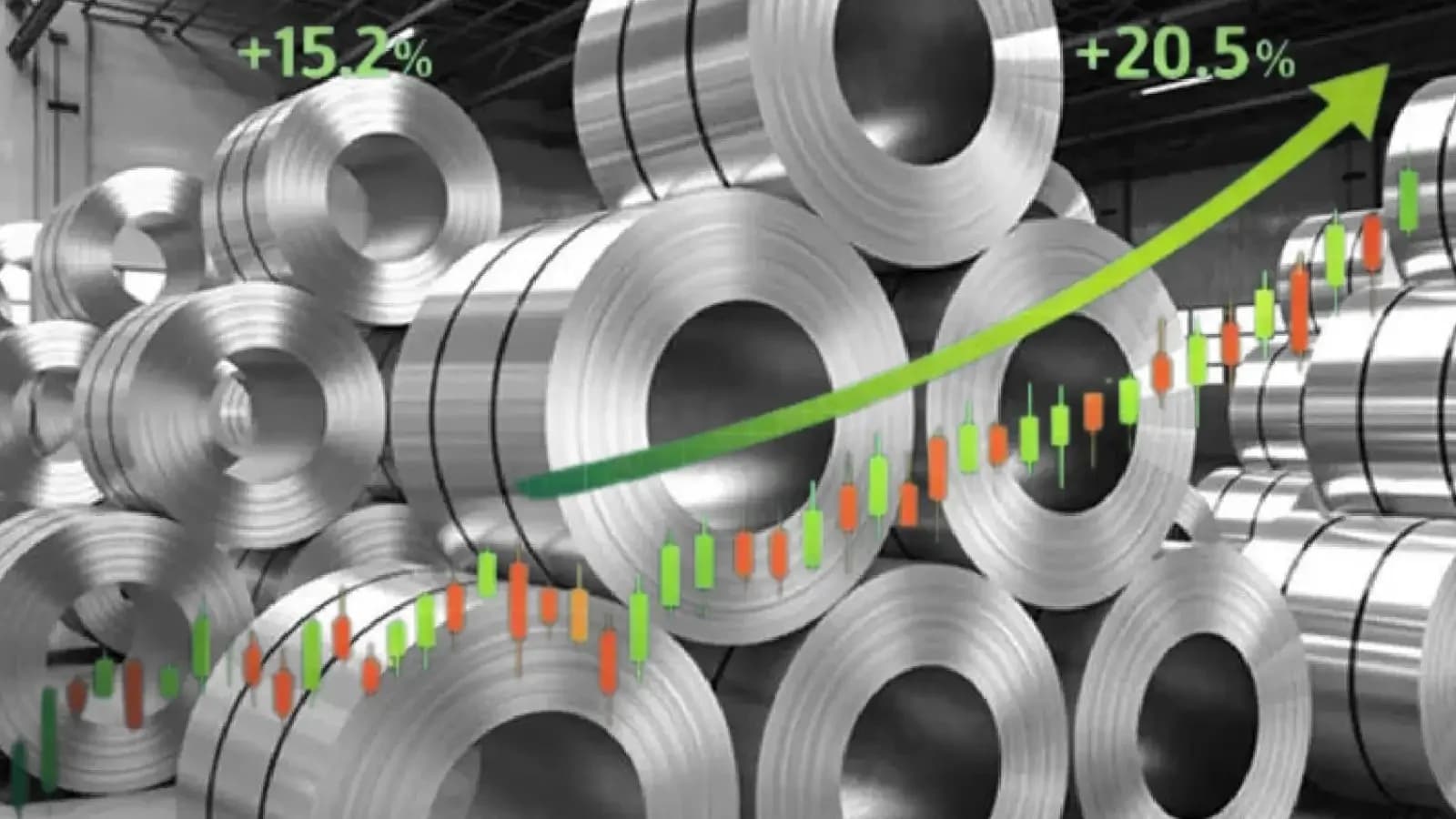 Metals Lead 2026 Sectoral Performance with 17% Returns