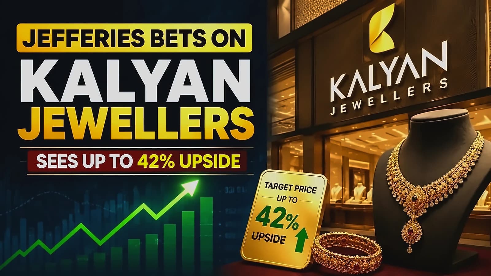 Kalyan Jewellers stock rallies 63% in month, Jefferies maintains buy