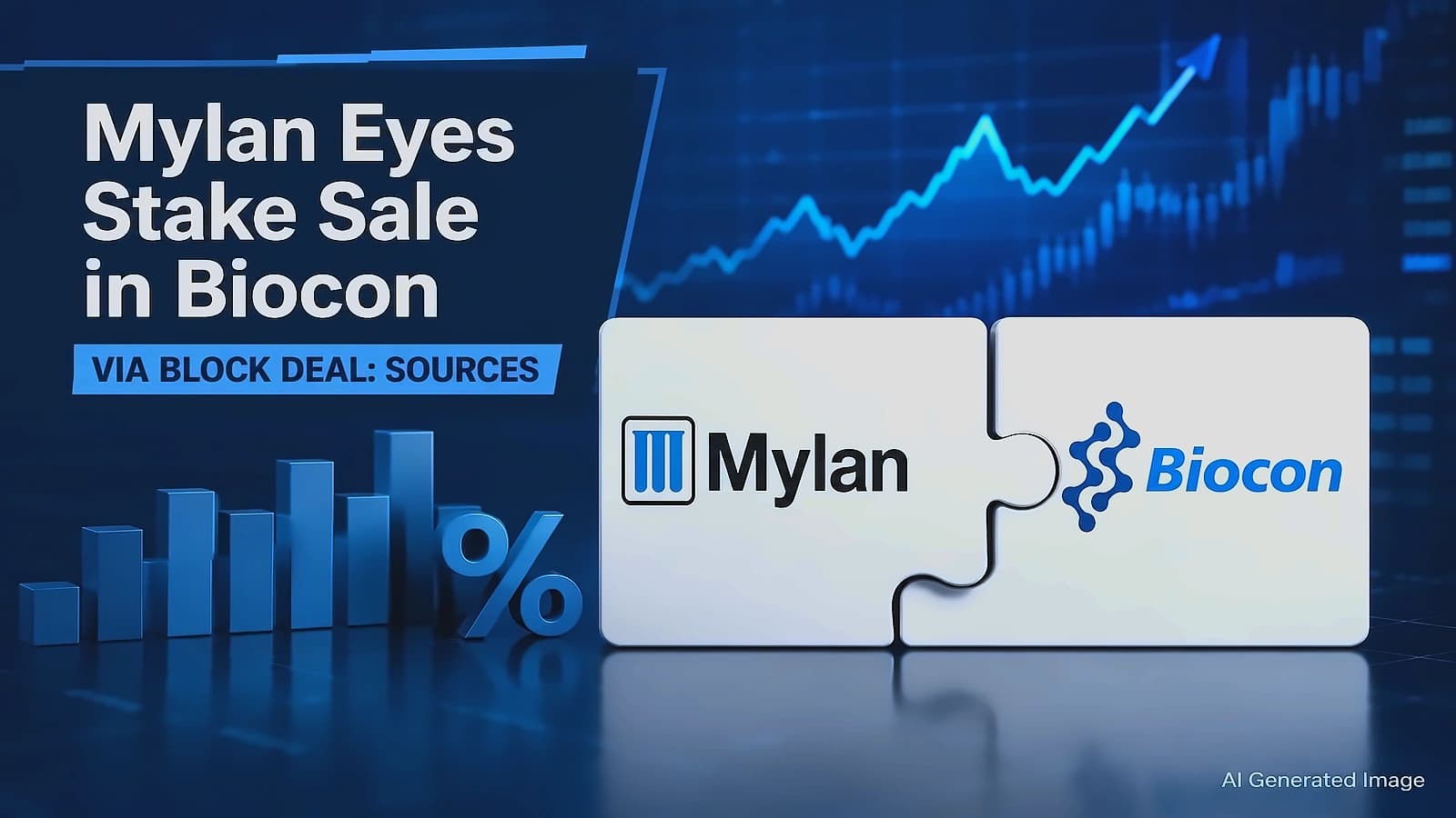 Biocon Shares Hit 52-Week High at ₹444.50 on ₹3,481 Cr Mylan Block Deal