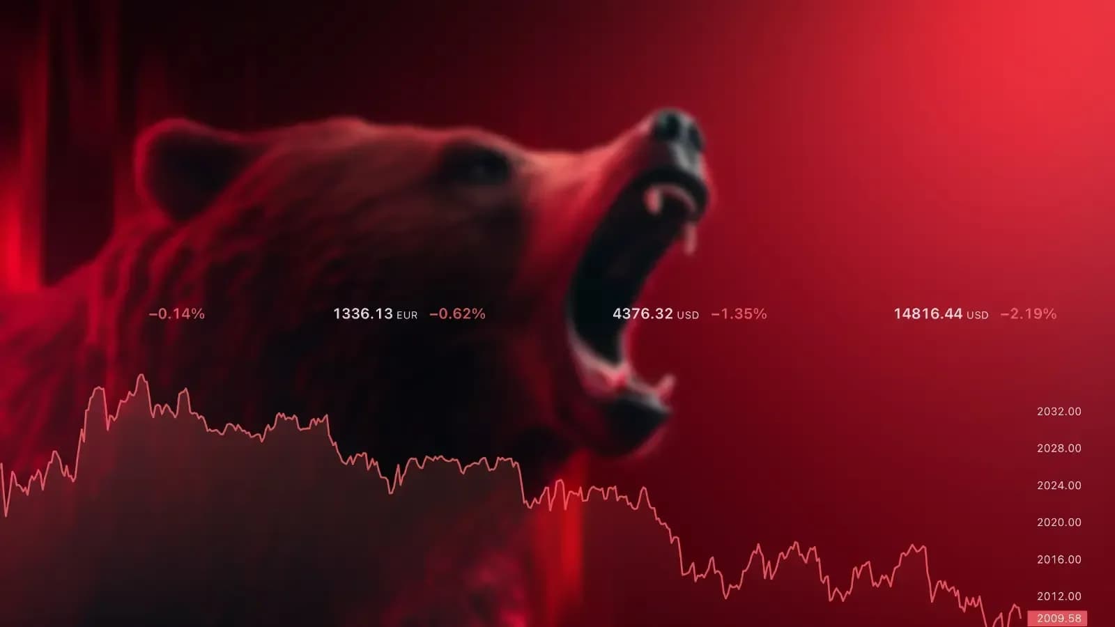 US Markets Fall Sharply as AI Stocks Selloff Deepens, Oil Prices Rise
