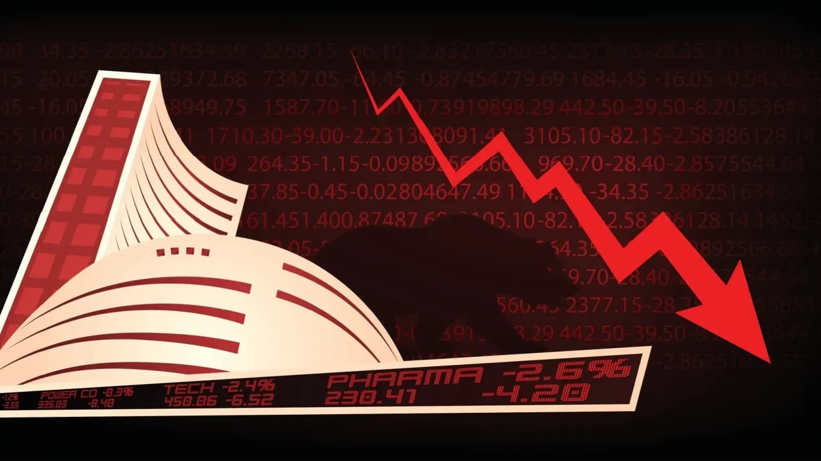 NIFTY 50 falls 0.19%, Hindalco drops 3.47% on May 15