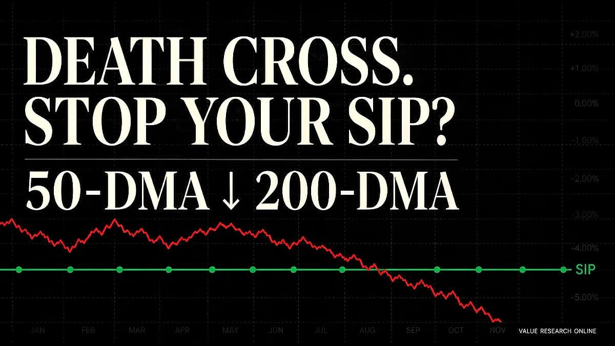 Nifty Death Cross 2026: Value Fund Investment Strategy Update