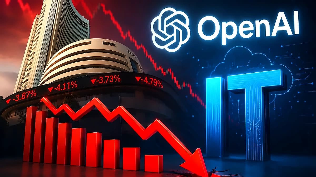 Nifty IT hits 3-year low as OpenAI services push revives AI fears