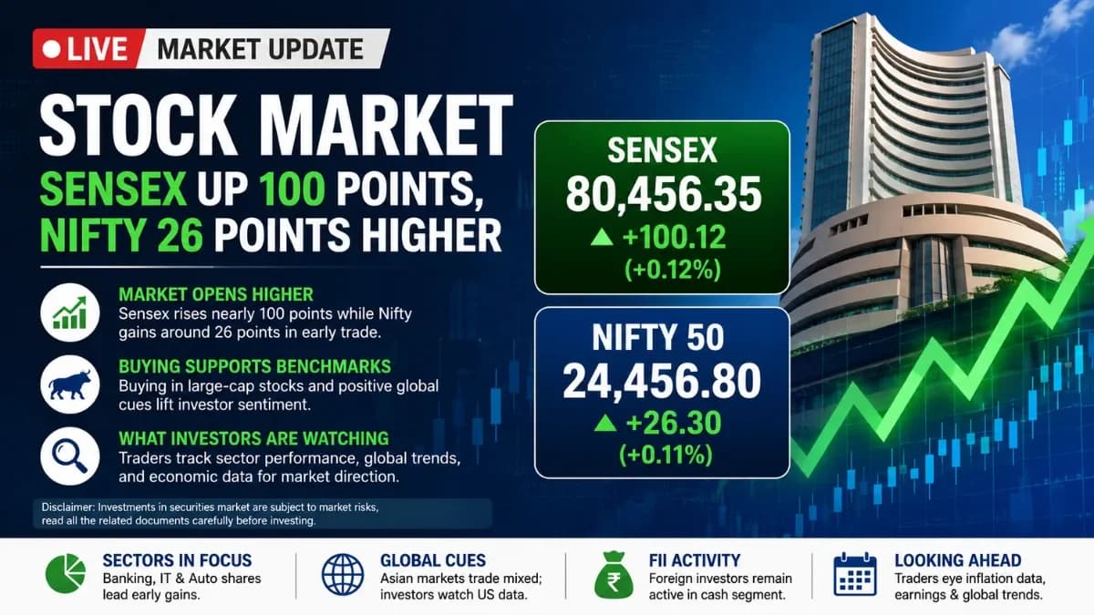Nifty IT Index Surges 2%+ After TCS Q1 Results Boost Sentiment