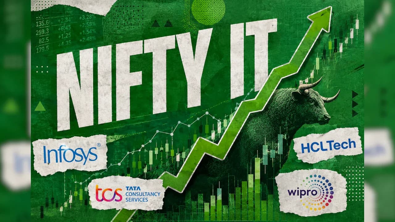 Nifty IT Surges 1.25% Despite Market Crash as US-Iran Deal Uncertainty Weighs