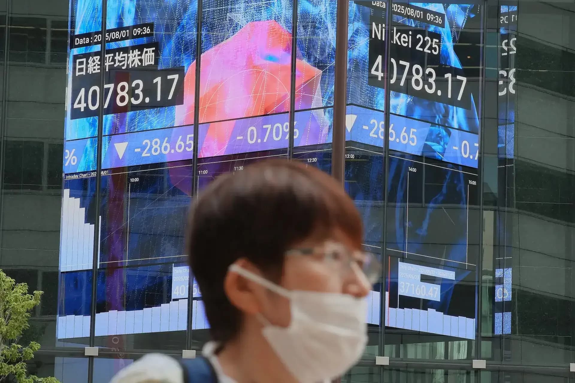 Nikkei gains 1.47% weekly but heads for loss as tech valuation concerns weigh