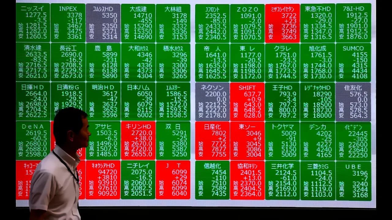 Japan Stocks Fall 1.06% as AI Concerns, Global Borrowing Costs Hit