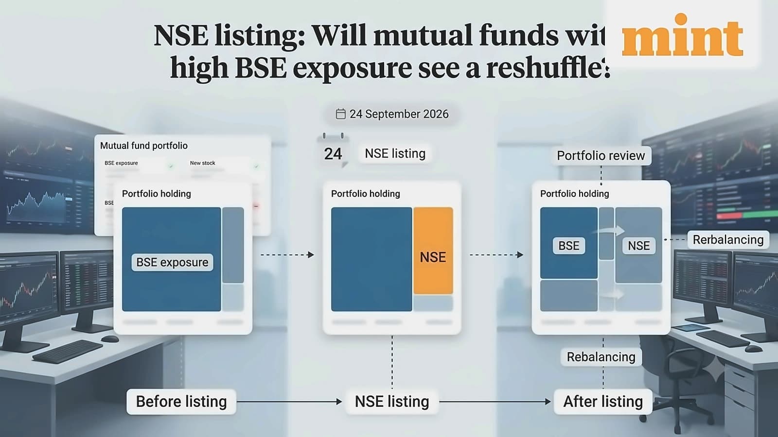 NSE IPO opens Sept 17, may trigger BSE reshuffle in mutual funds