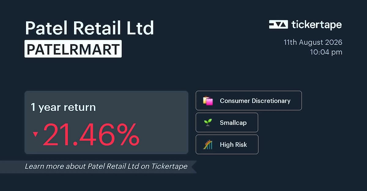 Patel Retail Q1 profit surges 37.57% to ₹9.52 crore