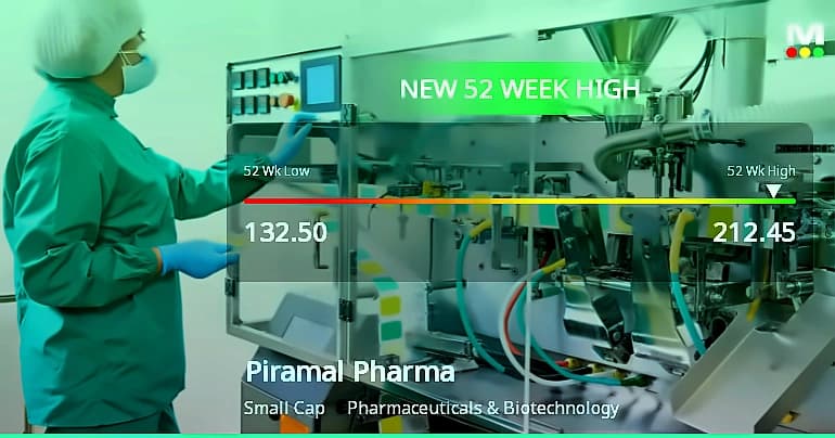Piramal Pharma hits new 52-week high of ₹212.45 amid market volatility