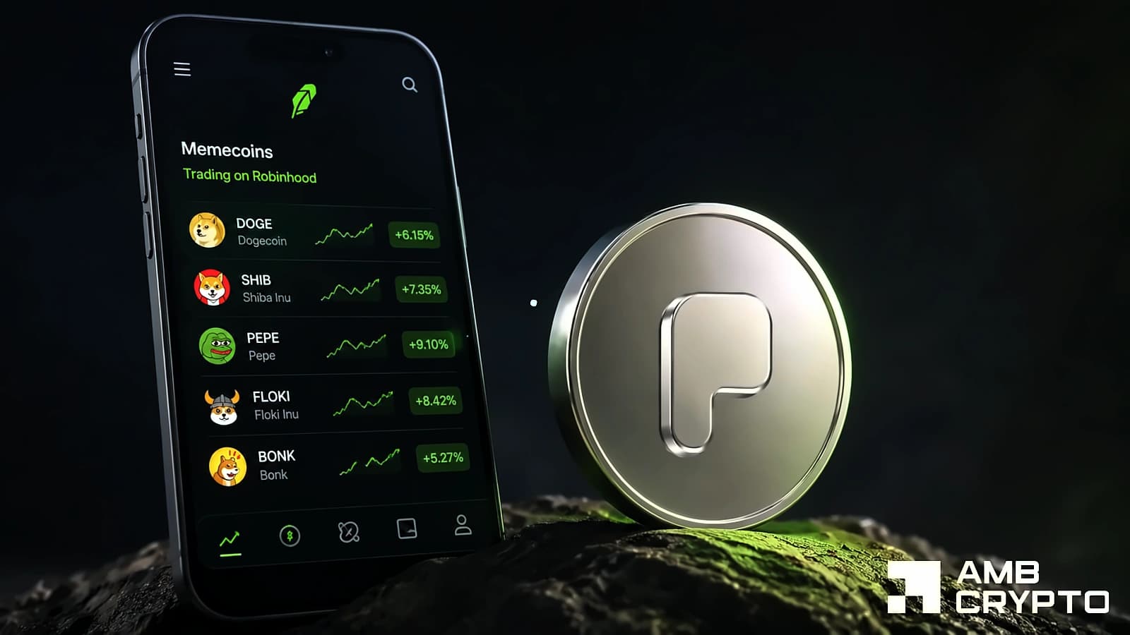 PONS Crypto Surges 46% as Market Cap Crosses $300M
