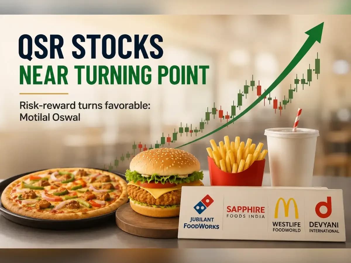 QSR stocks surge 2-10% on Q1 results, hit 52-week highs