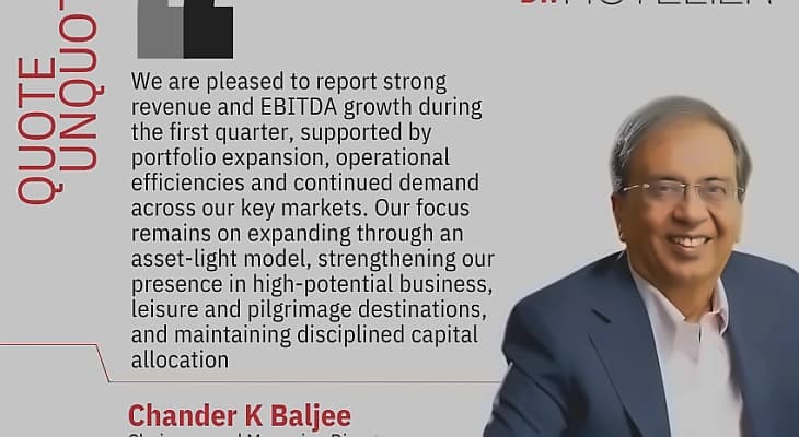 Royal India Corp Q1 profit drops 39.13% to ₹1.96 cr