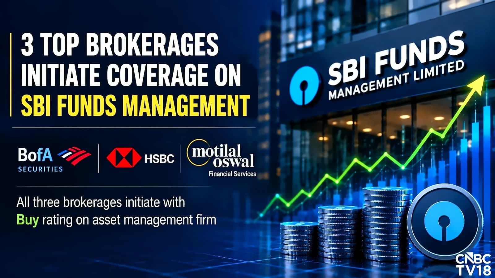 SBI Funds Management gets 'buy' ratings from 3 analysts
