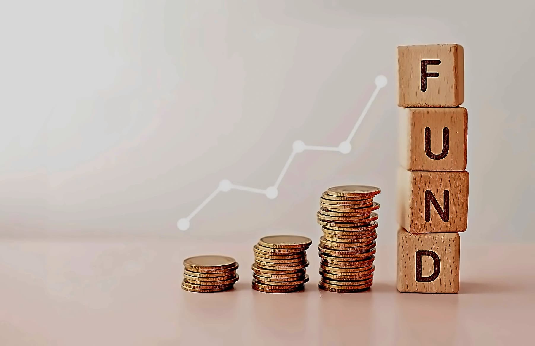 SBI Large & Midcap Fund Performance Review