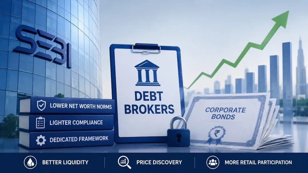 FIA Opposes SEBI's Revised Net Worth Rules for Brokers