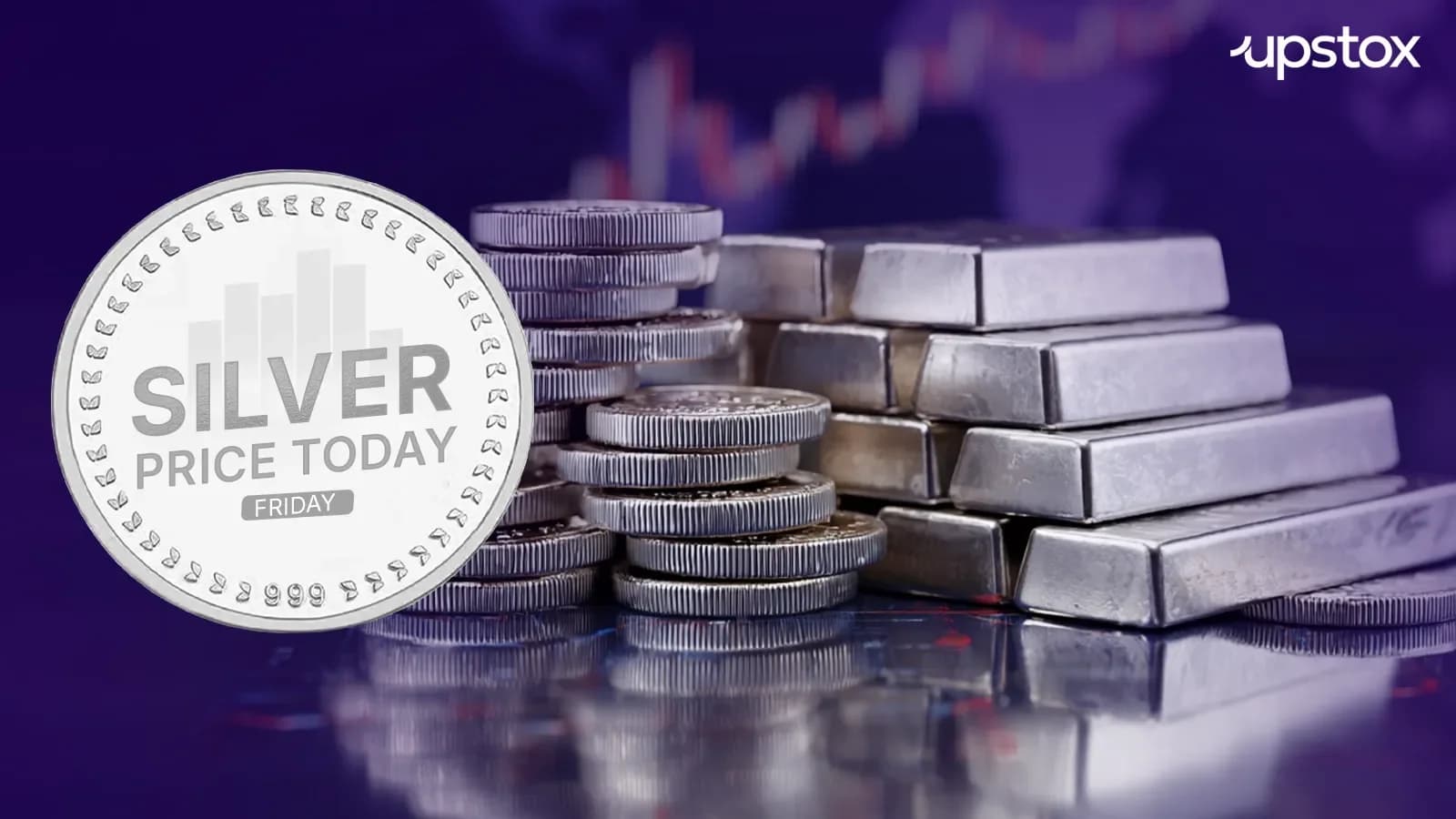 Gold Crashes ₹43K in Single Day; Silver Falls ₹10K on MCX