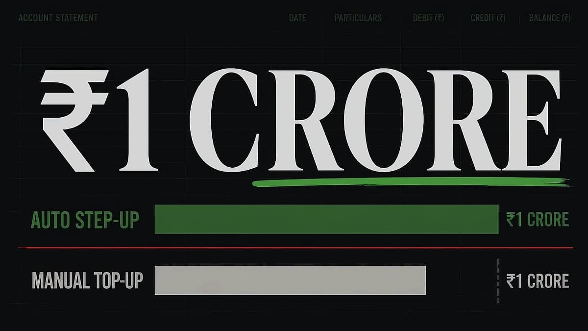 SIP vs Manual Top-Up: ₹1 Crore Comparison Analysis