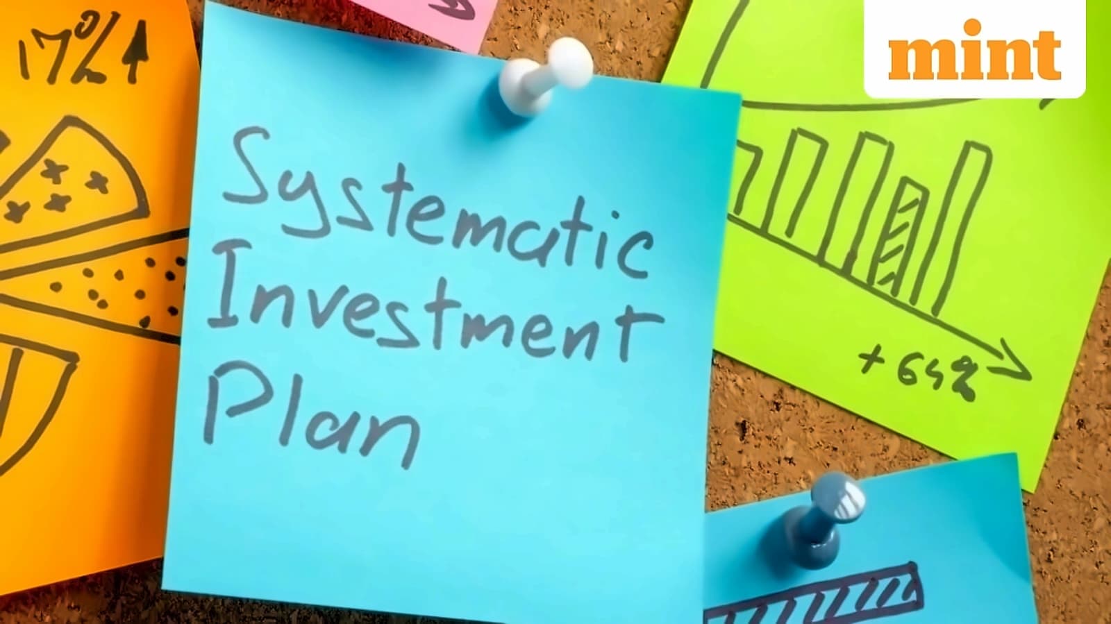 SIPs deliver consistent returns vs lumpsum: DSP study