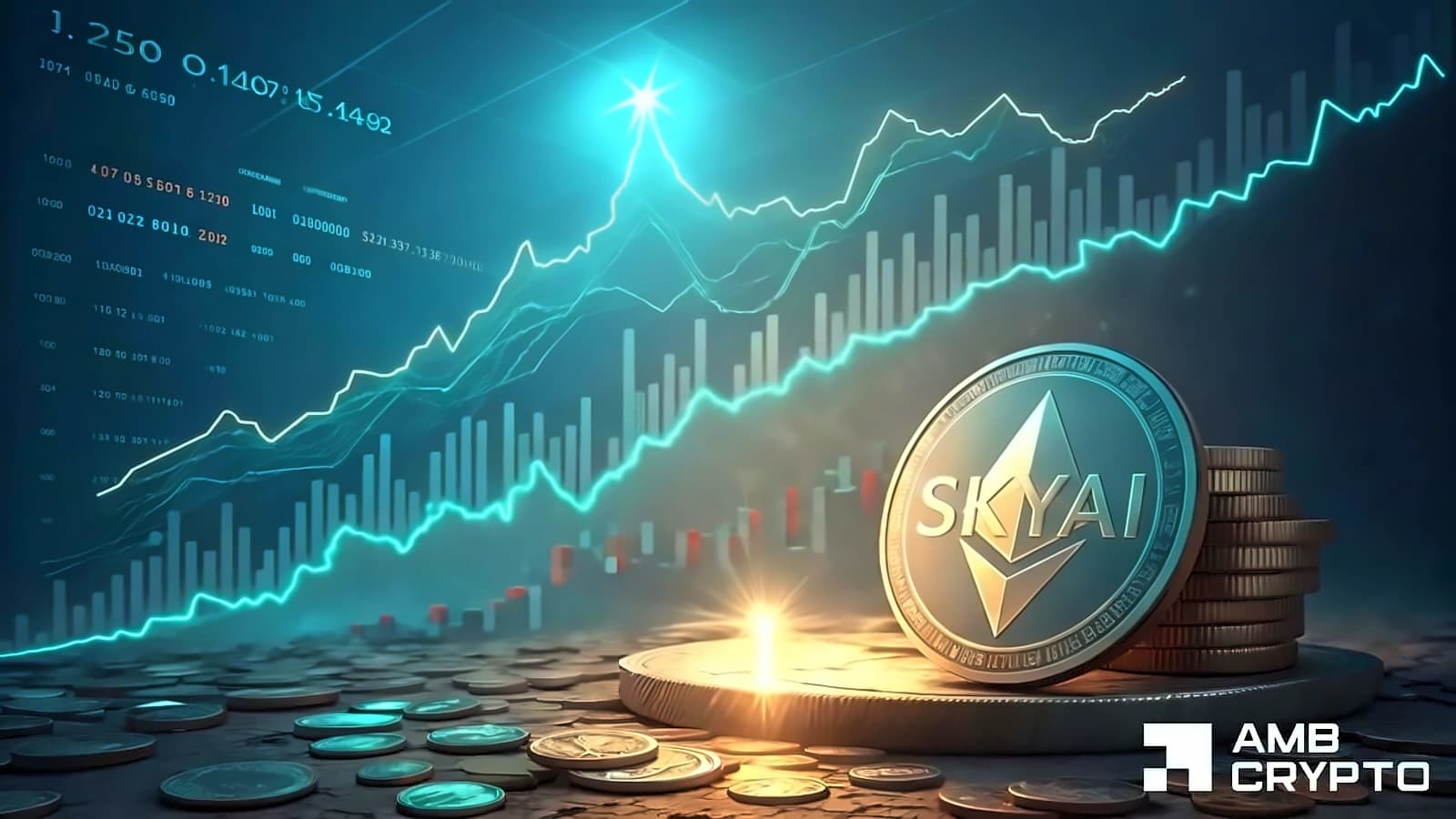 SKYAI crashes 29% as bears take control - $0.055 key level