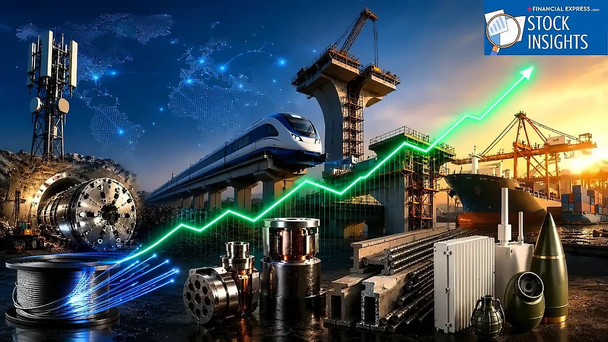Small caps surge 20% in April despite headwinds