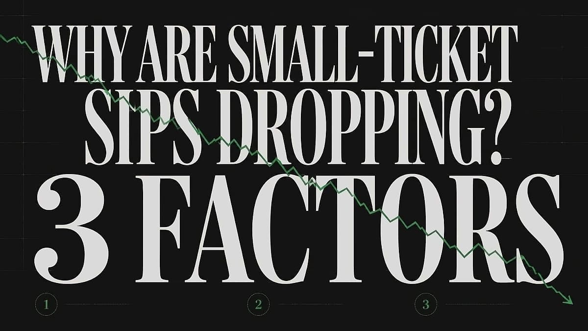 Small-Ticket SIPs Decline Despite Record FY26 Inflows