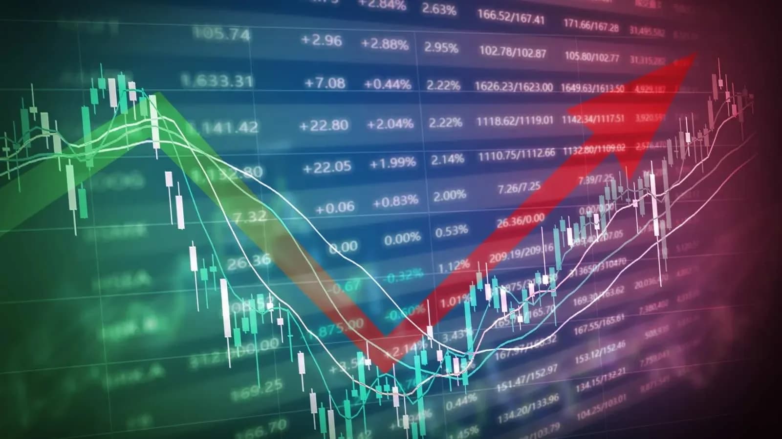 Sun Pharma, Bharti Airtel lead NIFTY50 gains amid crude oil surge