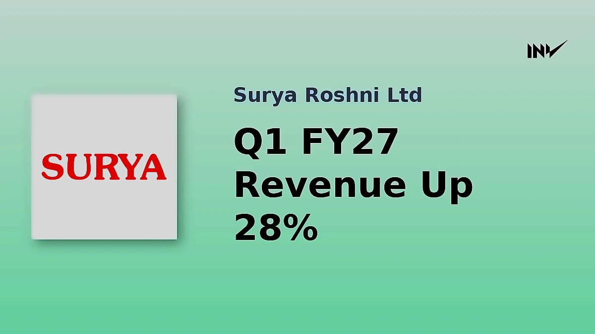 Surya Roshni Q1 profit jumps 77% to ₹60 crore