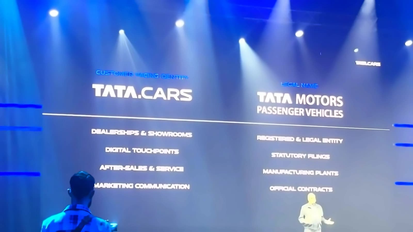 Tata Motors implements TATA.CARS brand across dealerships and digital platforms