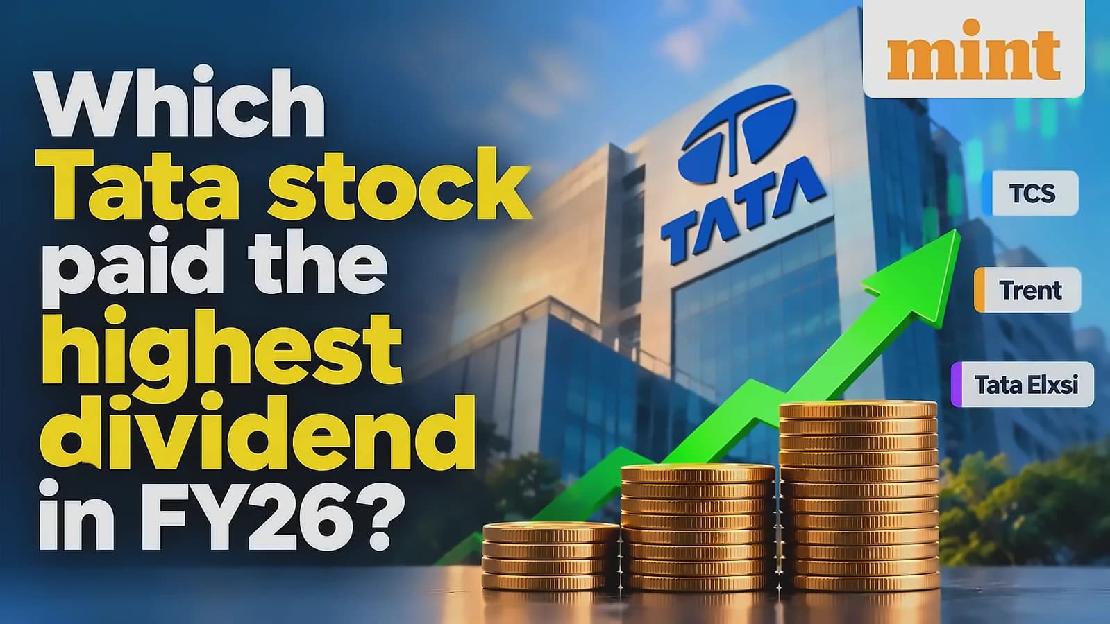 TCS leads Tata Group dividends at ₹110/share in FY26