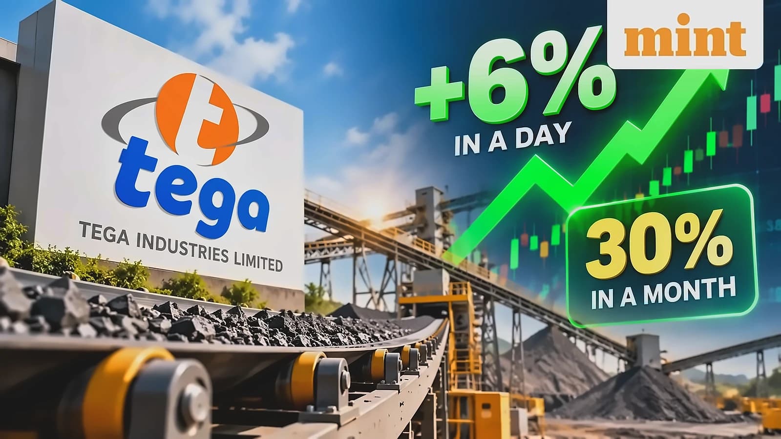 Tega Industries shares jump 6% amid 30% monthly rally