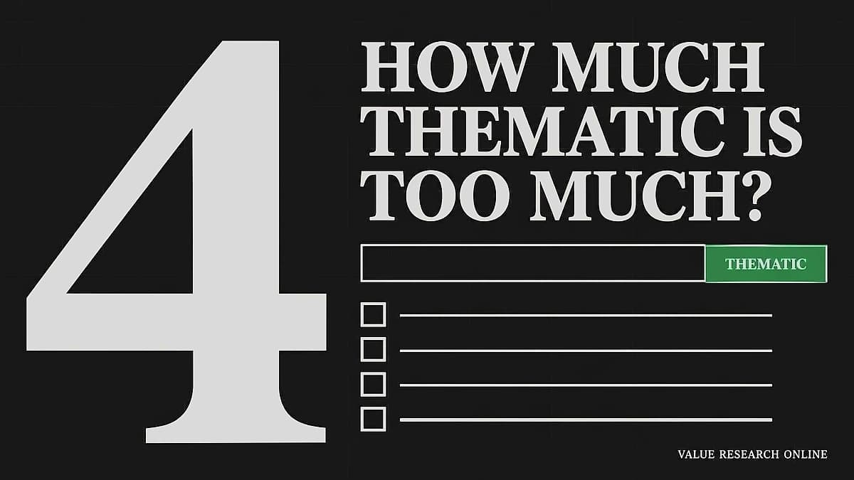 Thematic Funds: 4-Step Guide to Right Allocation