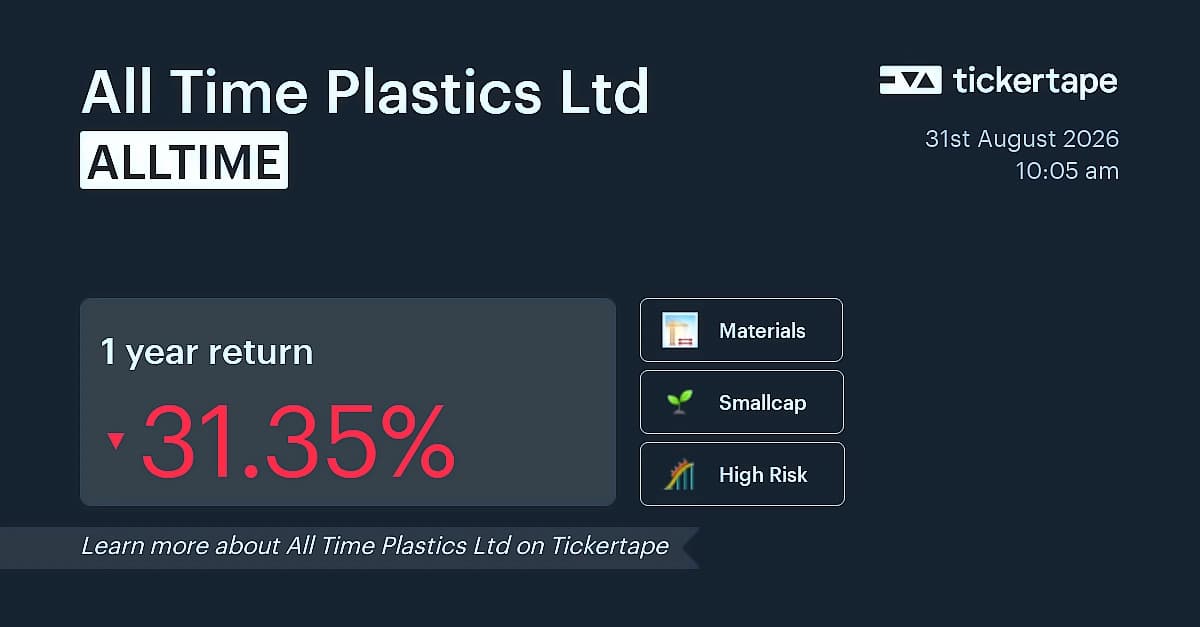 Time Technoplast secures ₹87.53 cr CNG order from PSU