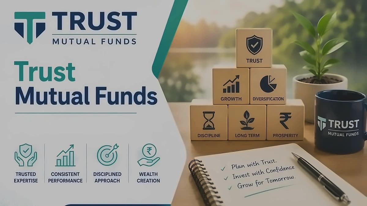 TRUST Mutual Fund: Small Cap Fund Leads with 22.78% Returns