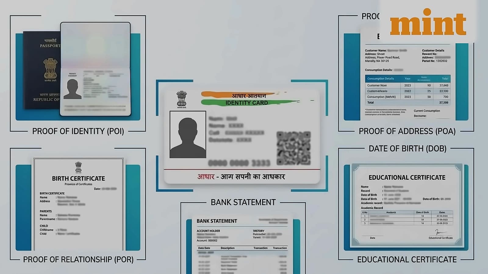 UIDAI accepts multiple documents for Aadhaar updates with new fees
