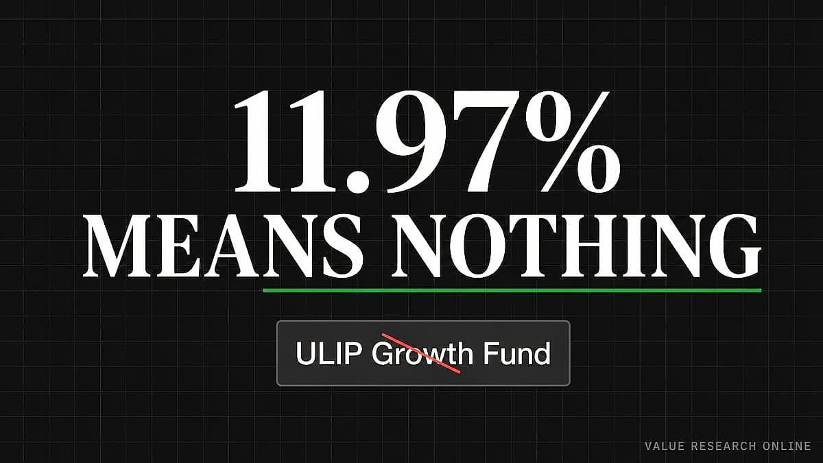 ULIP High Growth Funds Promise Misleading Returns