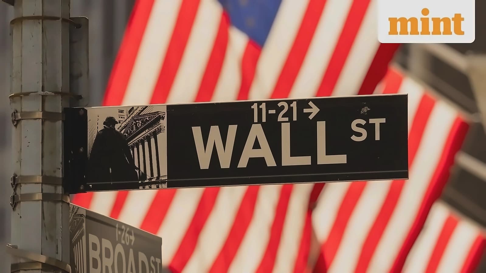 US Markets Closed for Memorial Day 2026 - Weekly Outlook