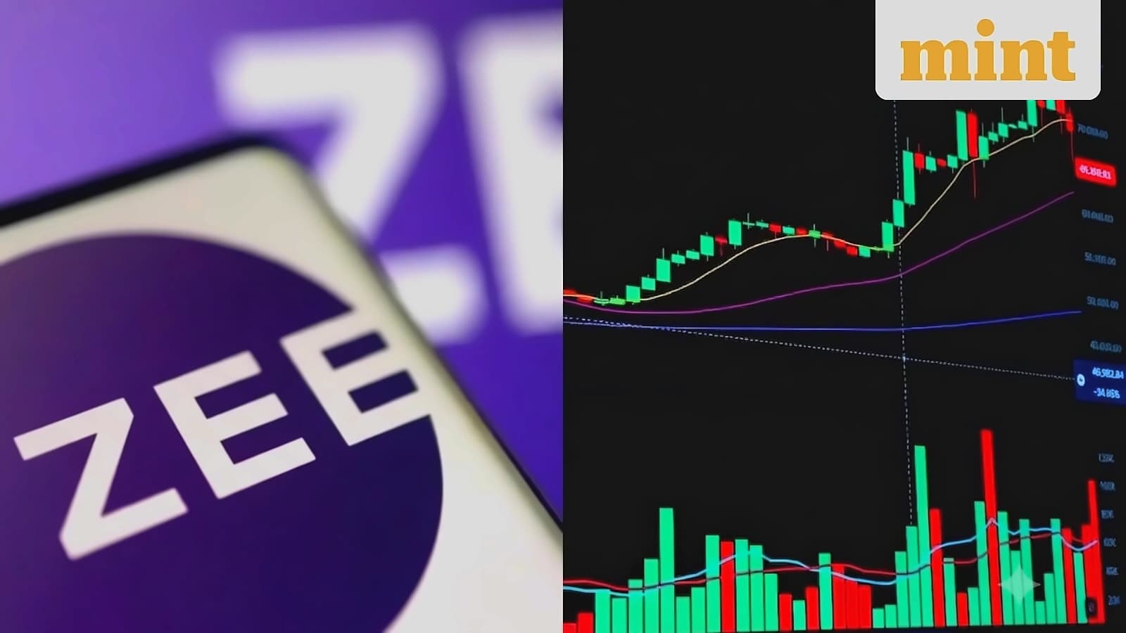 Zee Entertainment shares surge 3.74% after 4-day losses