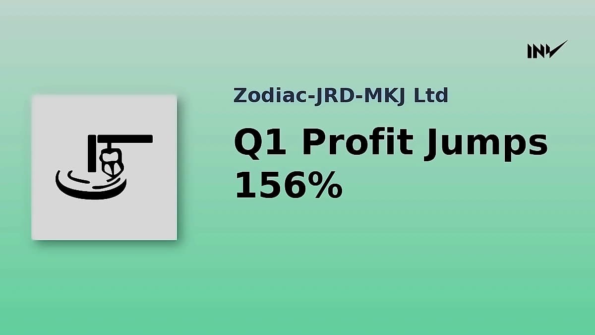 Zodiac-JRD-MKJ Q1 profit surges 273% to ₹0.41 crore