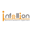 Infollion Research Services logo