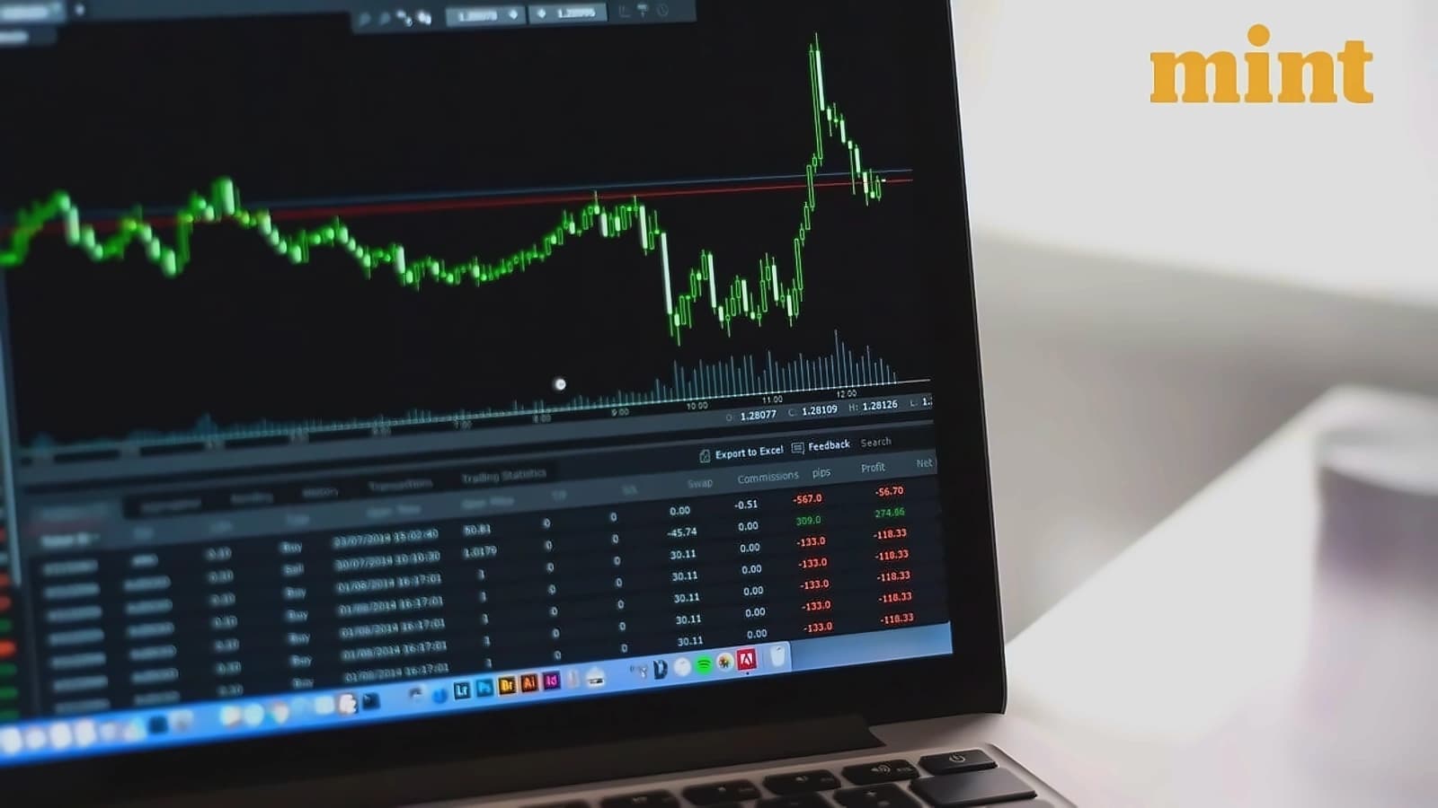 10 stocks in focus: IndiGo, Reliance Industries, Asian Paints lead today's watchlist