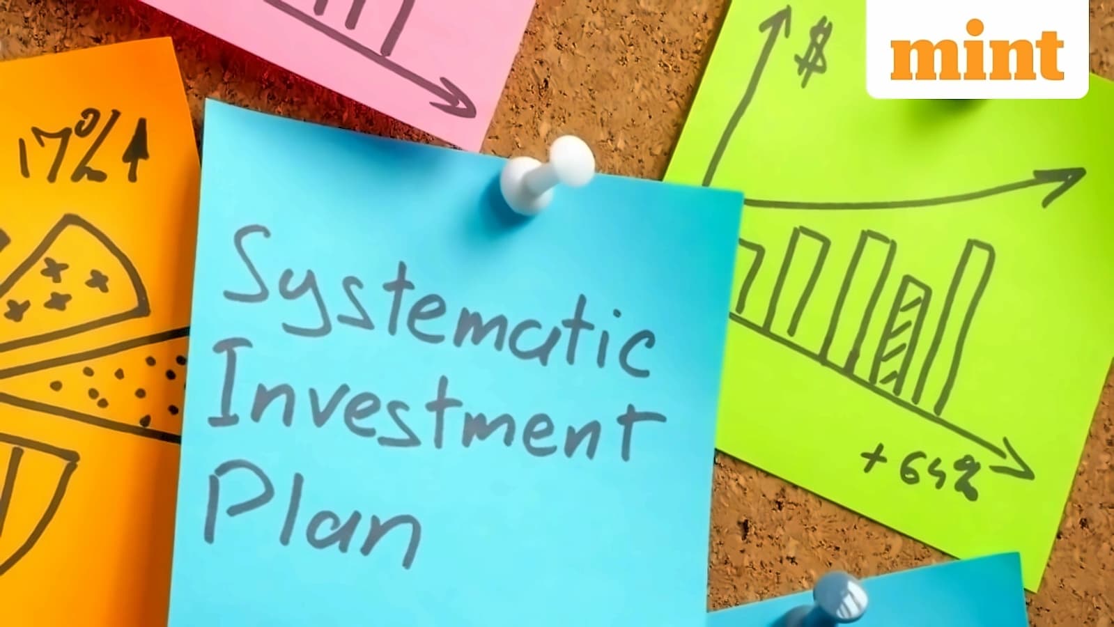 ₹2.5 crore SIP goal: Expert advice amid 15-15-15 rule challenges