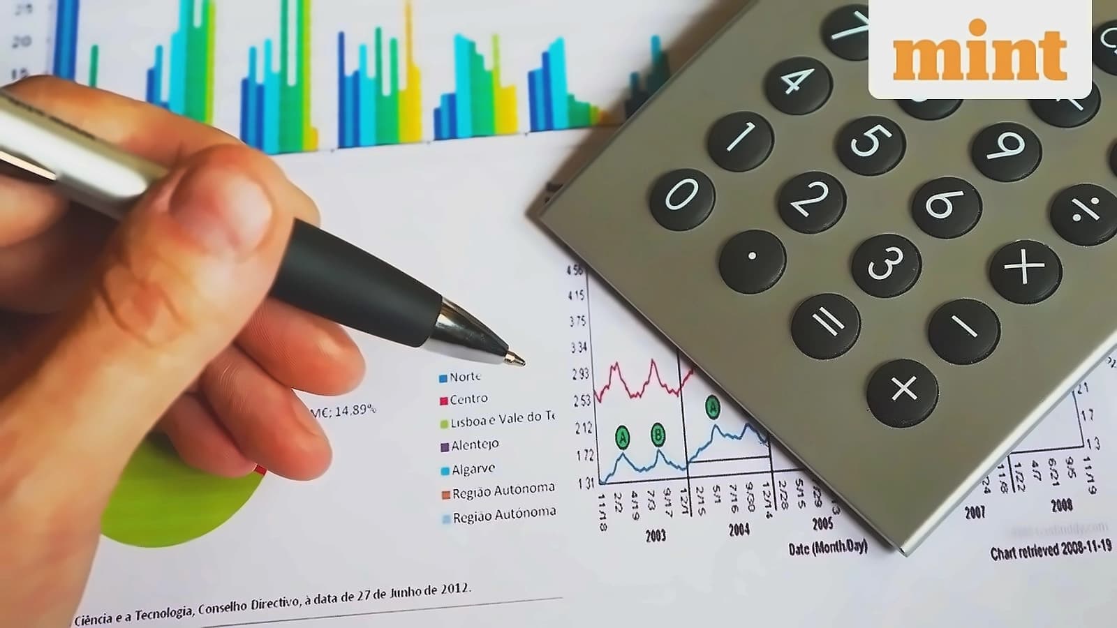 ₹3 lakh stock gains: Tax rates vary by holding period and asset type