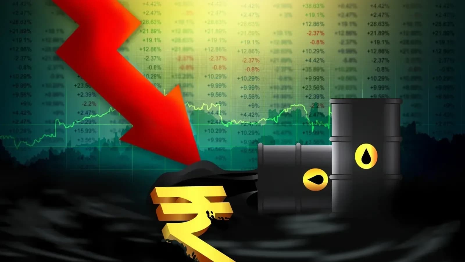₹2 rupee fall could wipe out fuel price hike gains: SBI Research