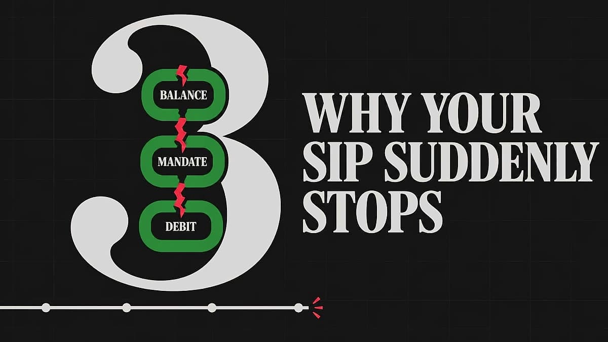 SIP Stoppage Ratio Drops to 81% in August as Inflows Hit Record ₹32,297 Cr