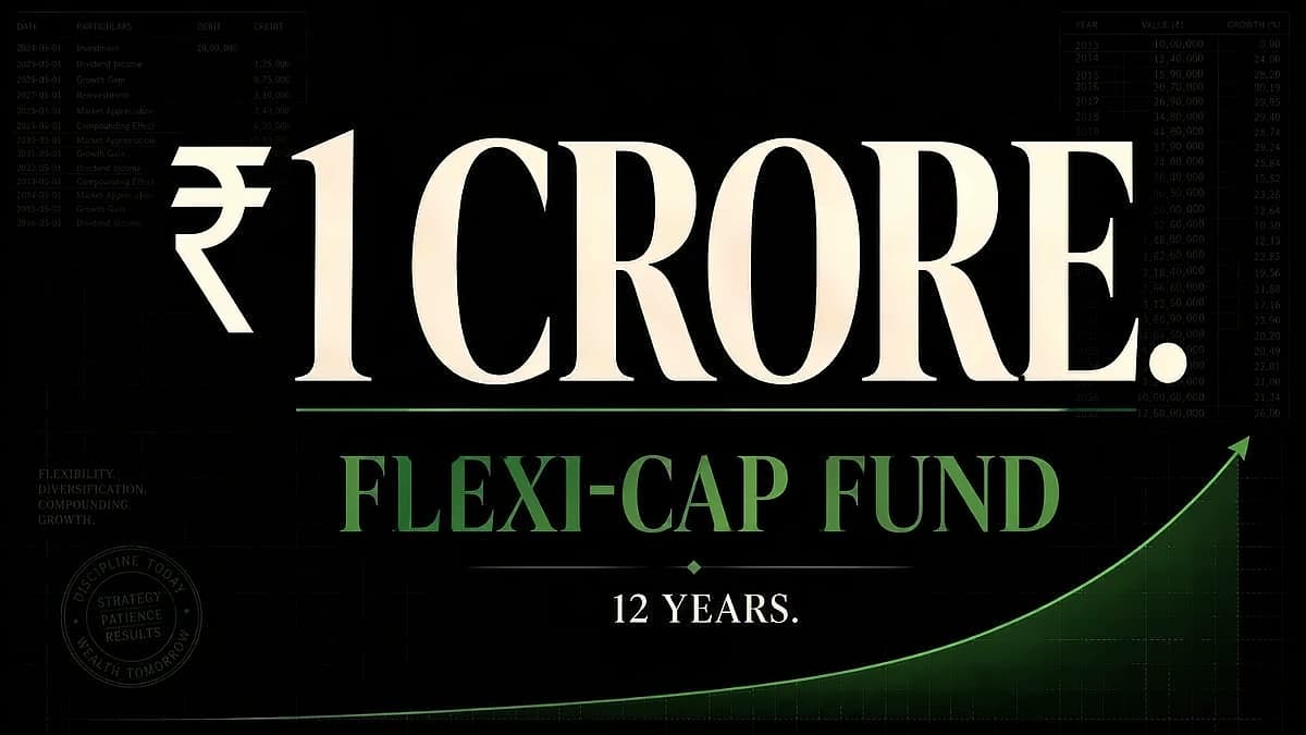 ₹15,000 SIP Goal: ₹5 Crore Corpus Analysis with 30-Year Strategy