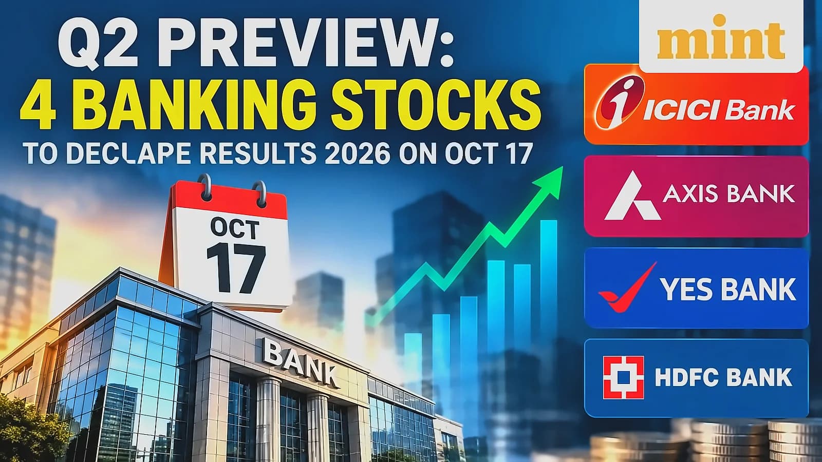 YES Bank to Seek Supreme Court Review of ₹8,415 Cr AT-1 Bond Ruling