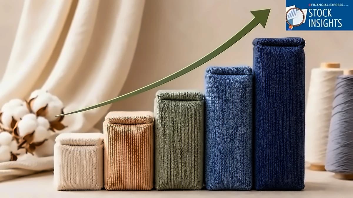 5 Textile Stocks Expanding for India's ₹33T Market Growth