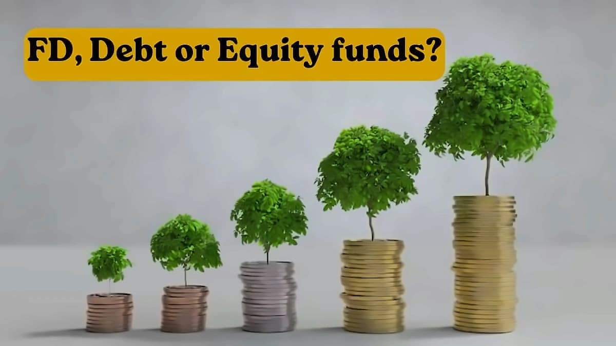 5 Time Horizon Strategies for Mutual Fund Investment Planning