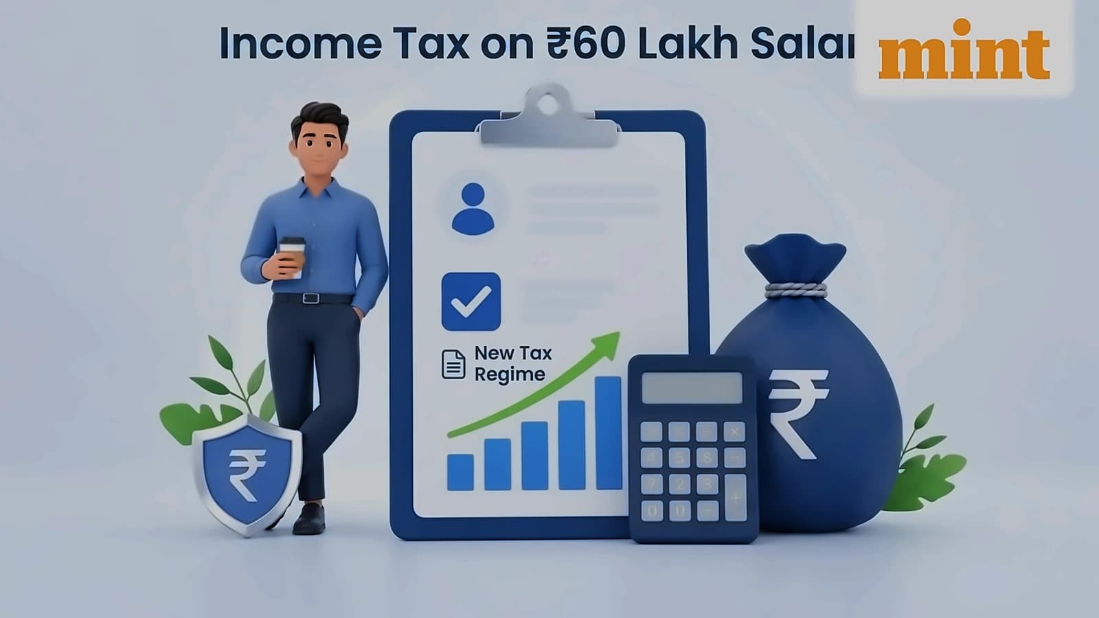 ₹60 lakh salary tax: 25.88% effective rate under new regime